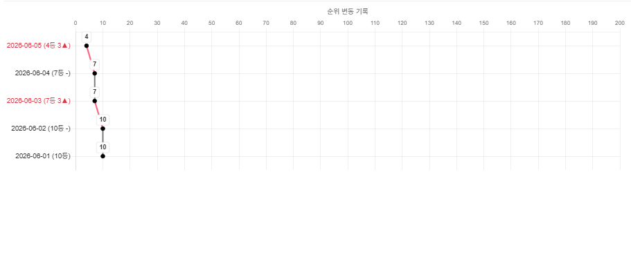KakaoTalk_20260605_092052797_07.png