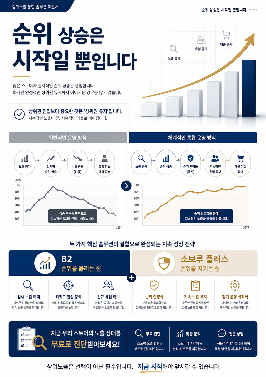 종합솔루션.png