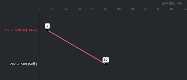 88.PNG