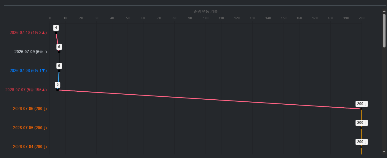 KakaoTalk_20260710_104446276_08.png