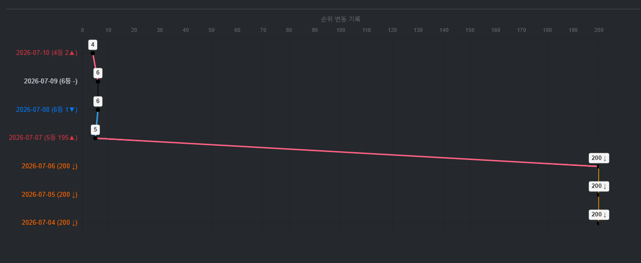 KakaoTalk_20260710_104446276_09.png
