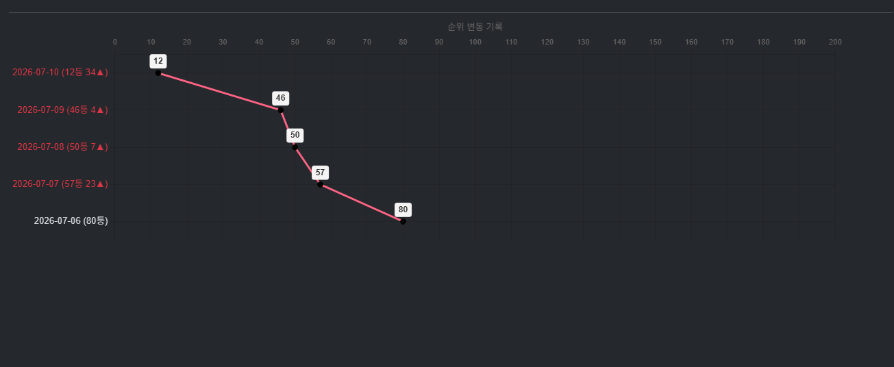 KakaoTalk_20260710_104446276_02.png
