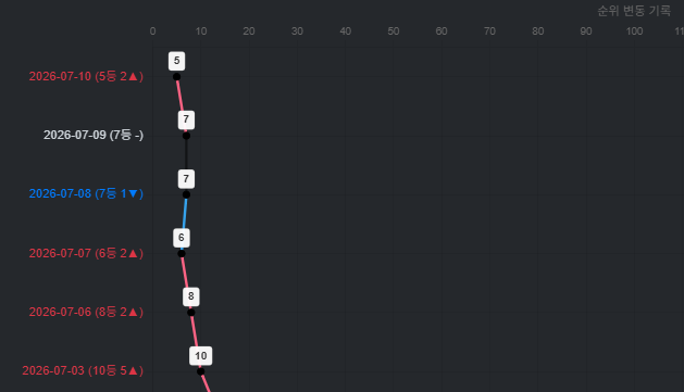 77.PNG