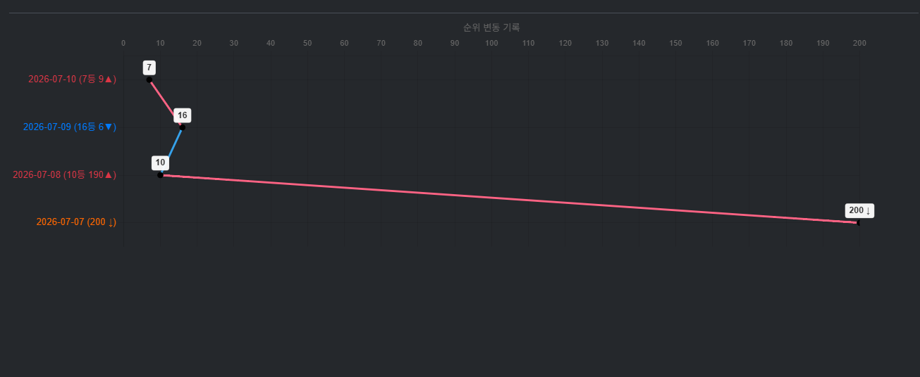 KakaoTalk_20260710_104446276_07.png
