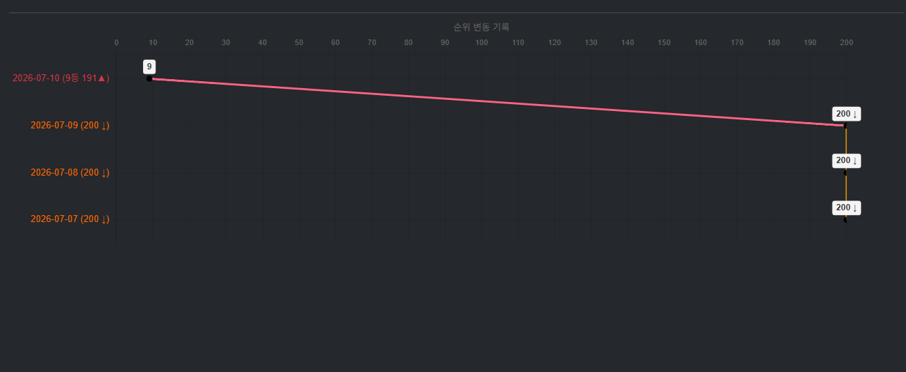 KakaoTalk_20260710_104446276.png