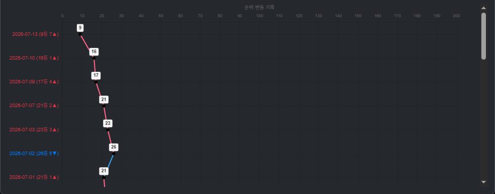KakaoTalk_20260713_105904973_03.png
