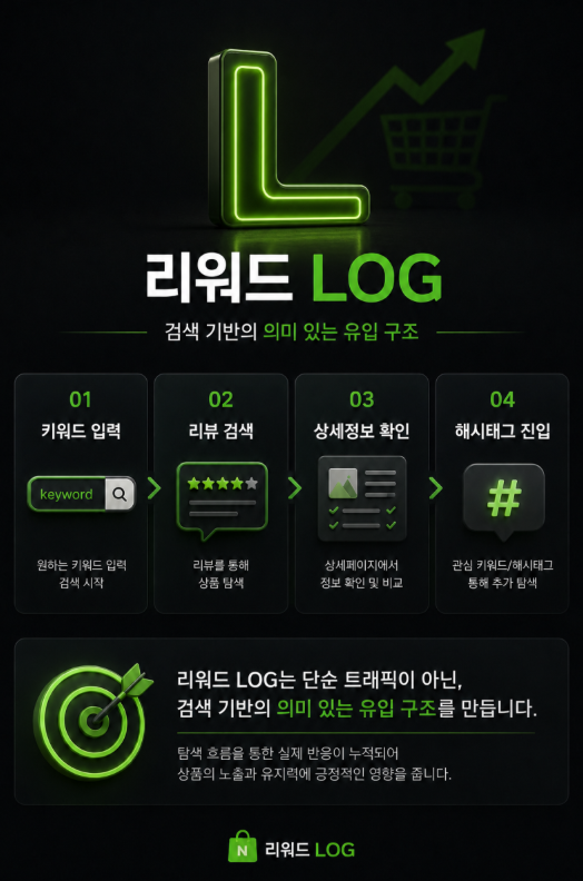 셀클럽 로그.PNG