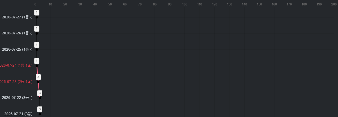 KakaoTalk_20260727_110635708_18.png