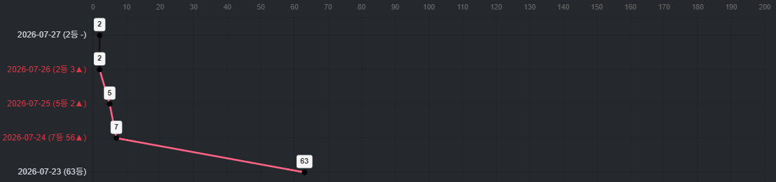 KakaoTalk_20260727_110635708_13.png