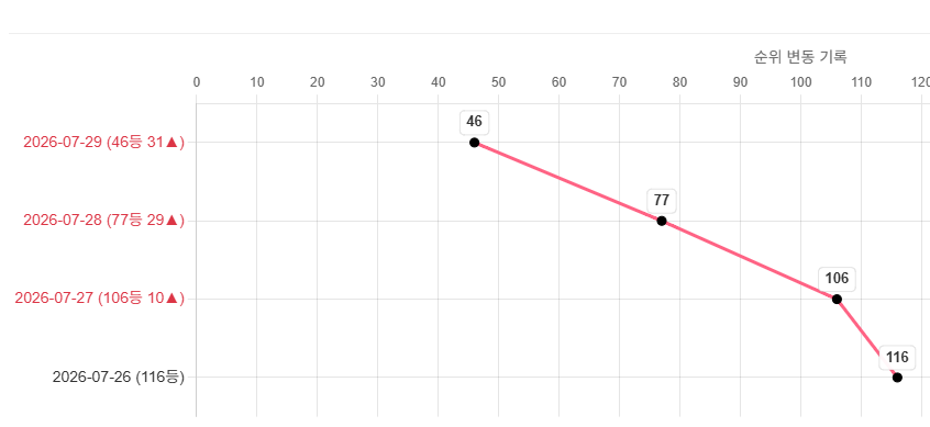 하이퍼링크 래퍼런스 2.png