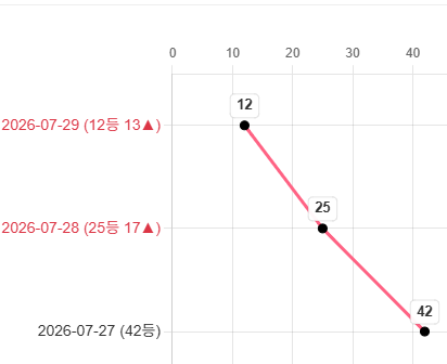 하이퍼링크 래퍼런스 13.png