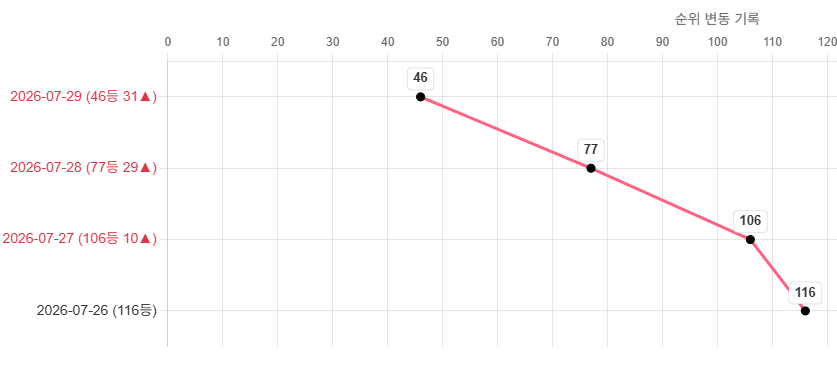 하이퍼링크 래퍼런스 3.png