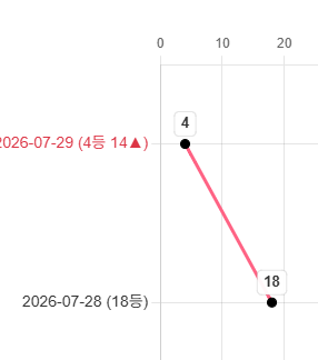 하이퍼링크 래퍼런스 11.png